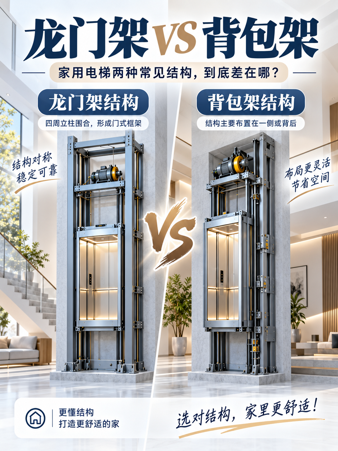 六安龙门架 VS 背包架，到底有什么区别？